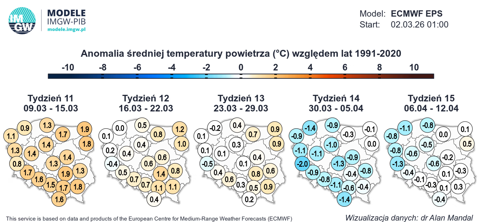 Anomalia średniej temperatury powietrza względem lat 1991-2020