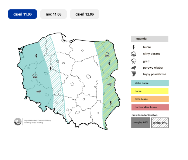 burze w Polsce, ostrzeżenie IMGW