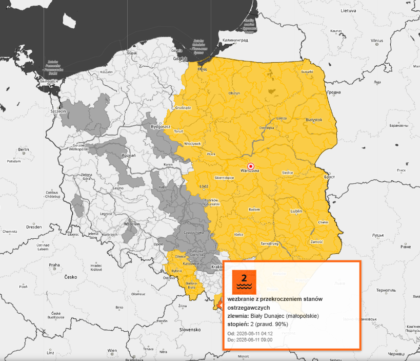 IMGW, ostrzeżenia hydrologiczne