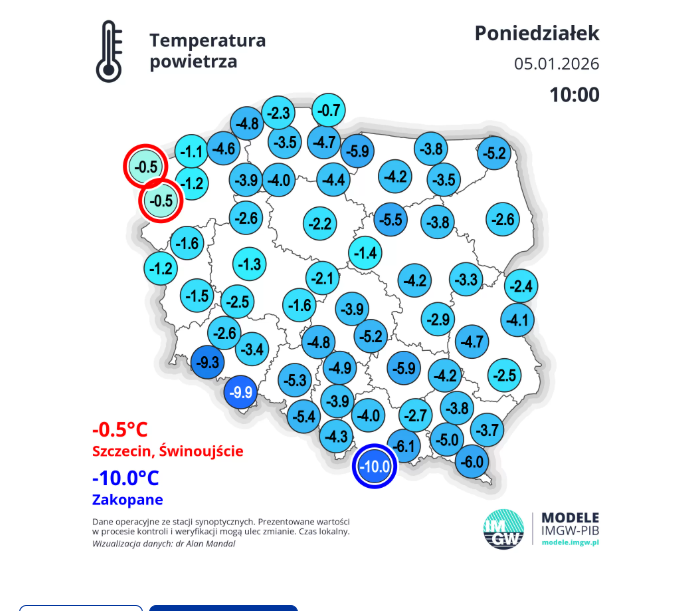 IMGW, pogoda w Polsce