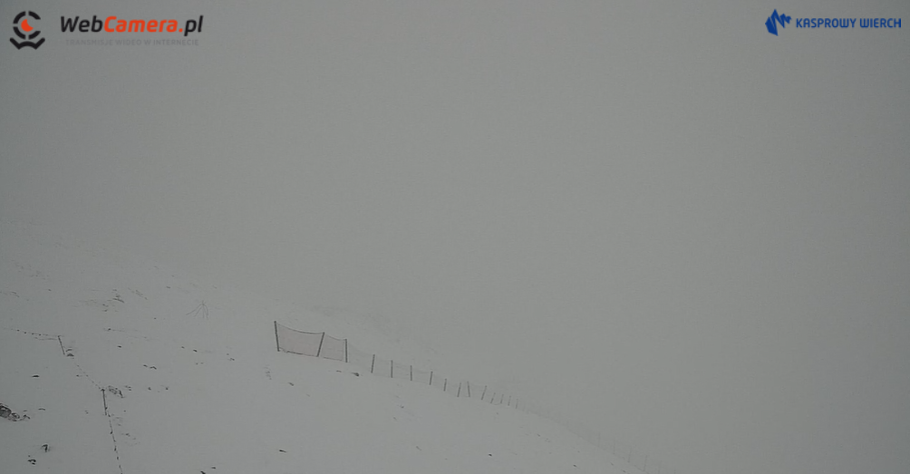 Kasprowy Wierch, kamery online w Tatrach