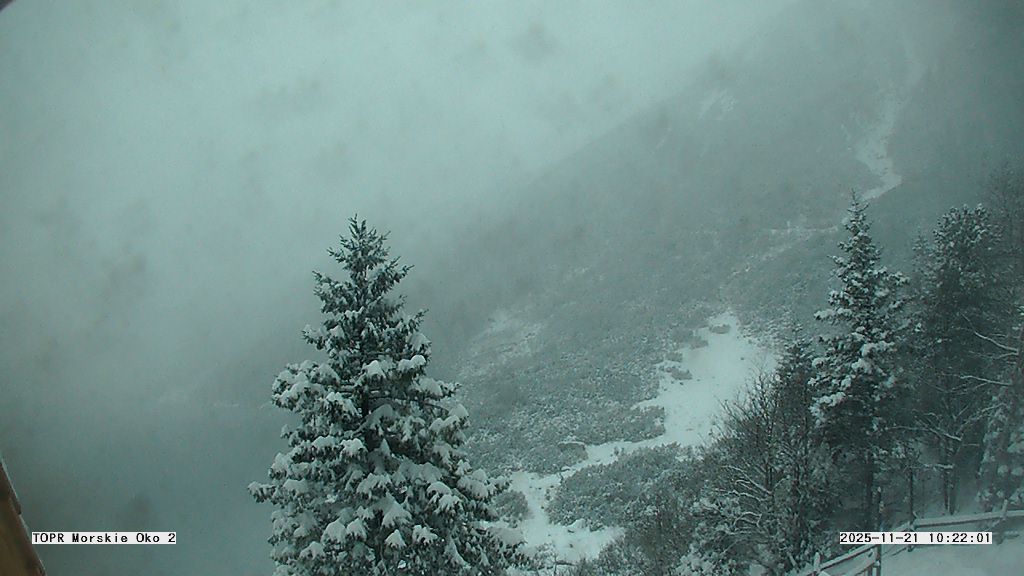 Morskie Oko, aktualna sytuacja w Tastrach