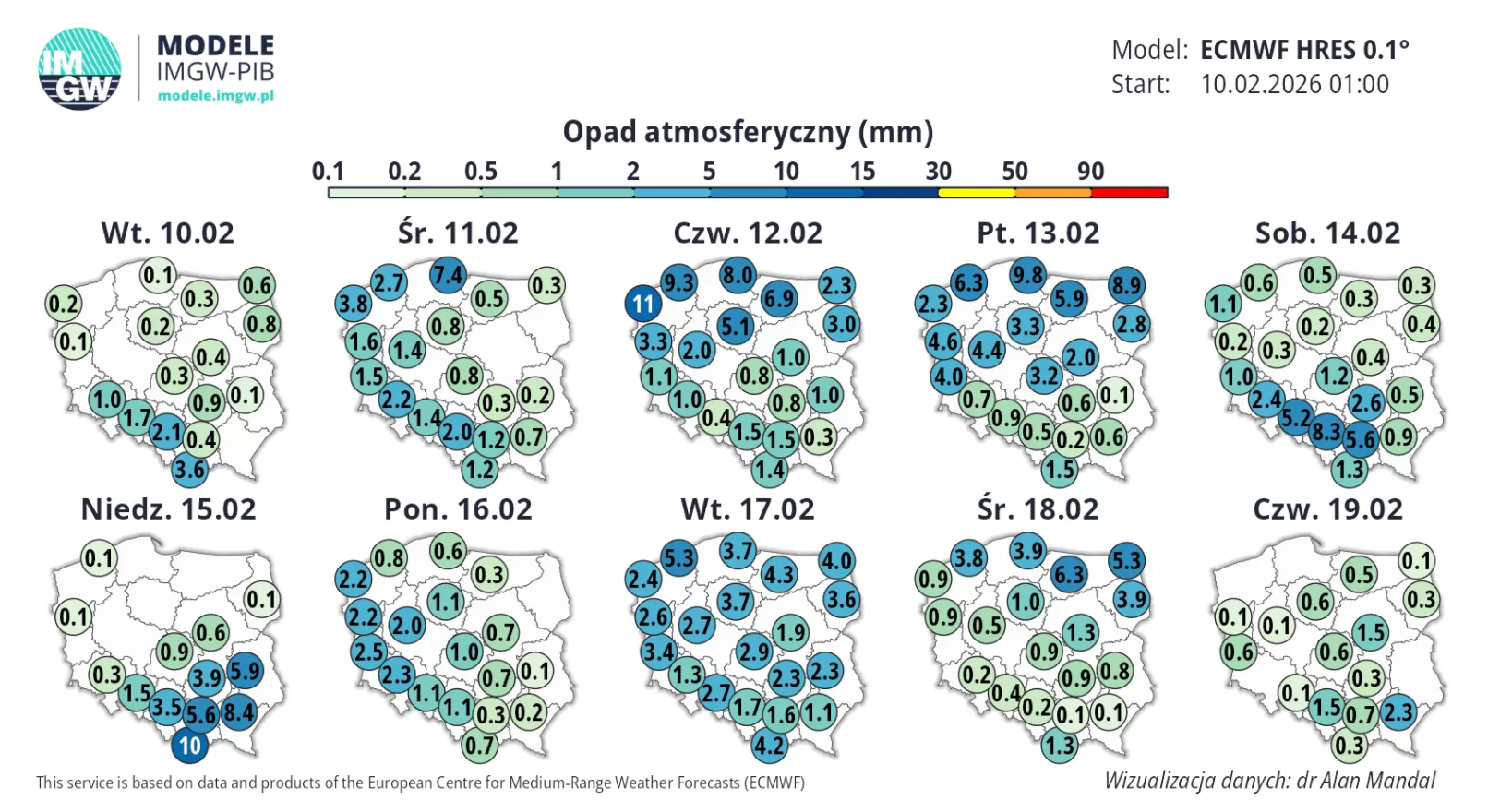 Opad atmosferyczny (mm) od 10.02 do 19.02