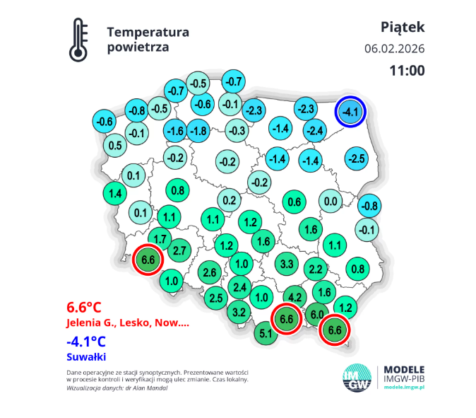 pogoda i temperatura w Polsce, IMGW