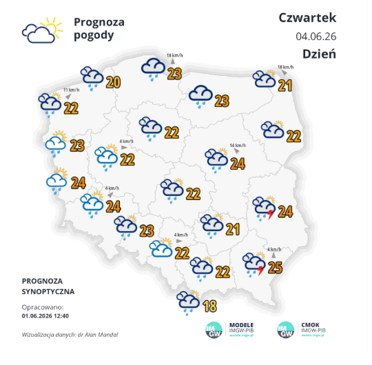 pogoda na Boże Ciało, prognoza synoptyczna IMGW