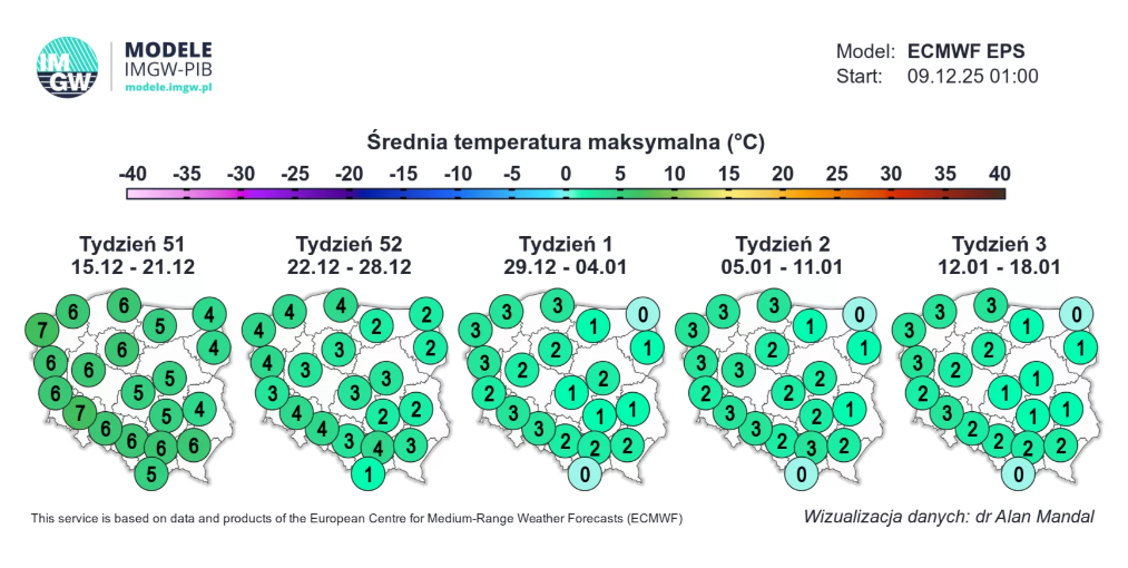 pogoda na sylwestra i 1 stycznia, IMGW