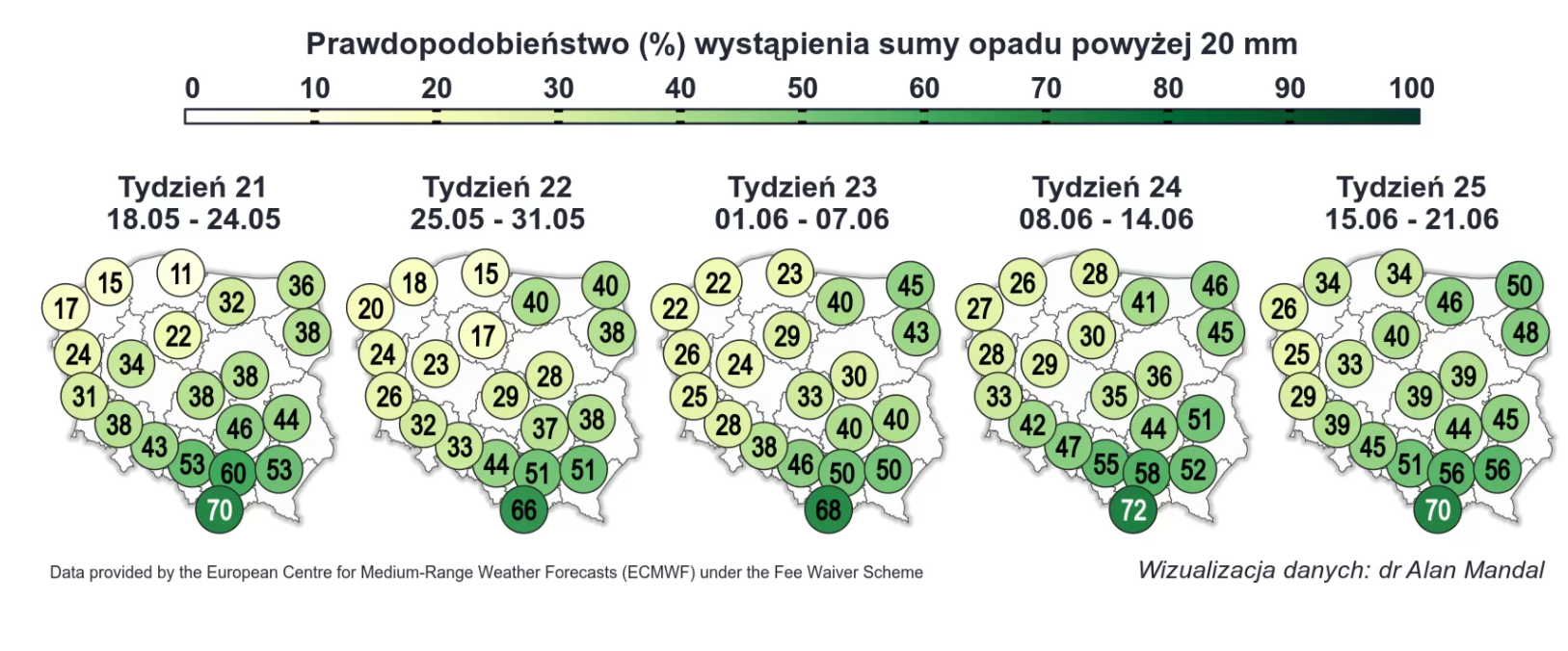 Prawdopodobieństwo wystąpienia sumy opadu powyżej 20 mm