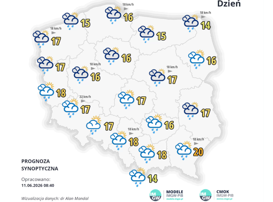 Prognoza pogody 14.06