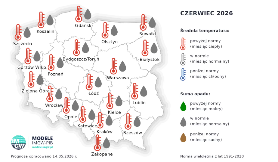 Średnia temperatura i suma opadów w czerwcu 2026