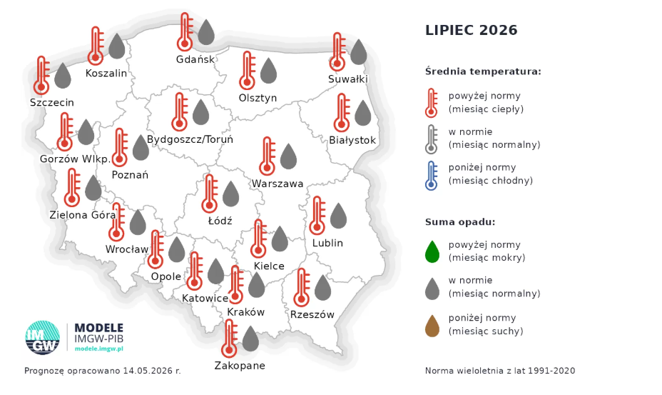 Średnia temperatura i suma opadów w lipcu 2026
