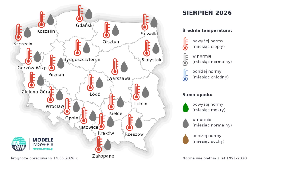 Średnia temperatura i suma opadów w sierpniu 2026