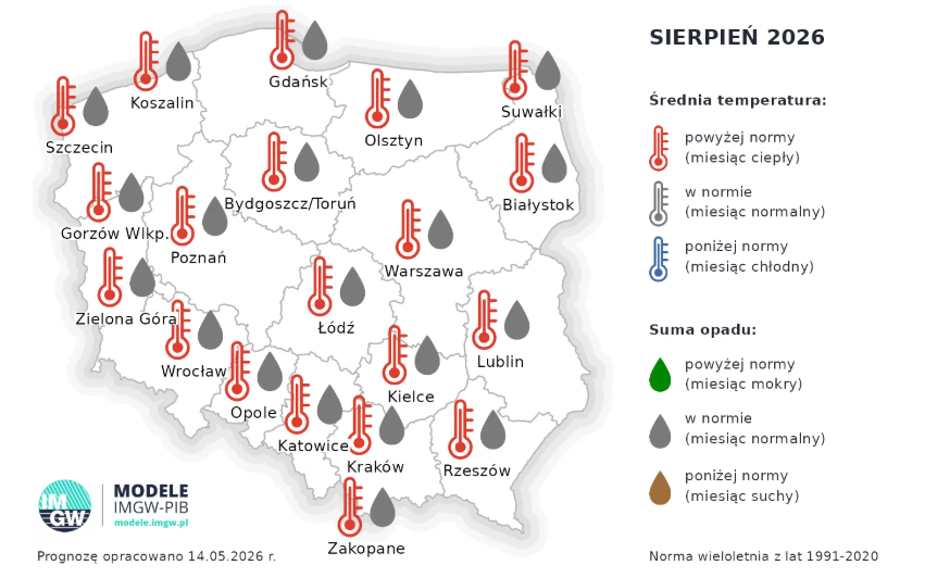 Średnia temperatura i suma opadów w sierpniu 2026