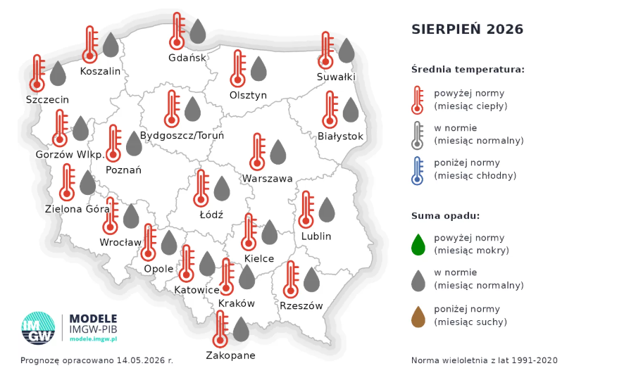 Średnia temperatura i suma opadów w sierpniu 2026