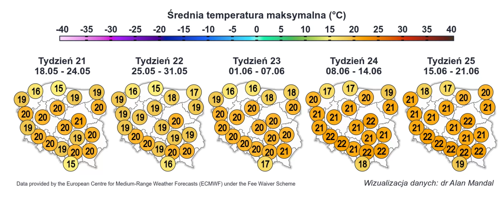 Średnia temperatura maksymalna w Polsce