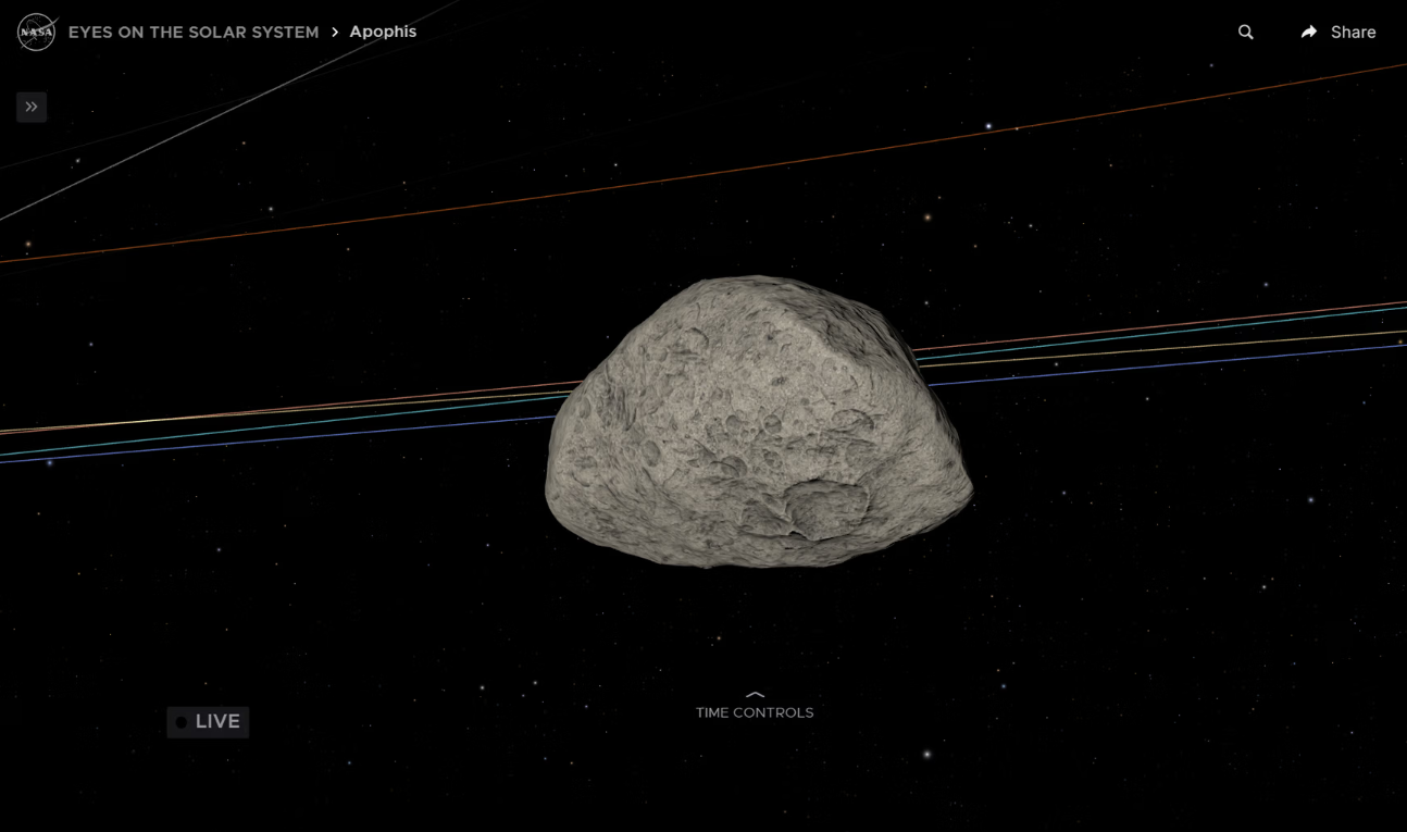 Wizualizacja asteroidy Apophis